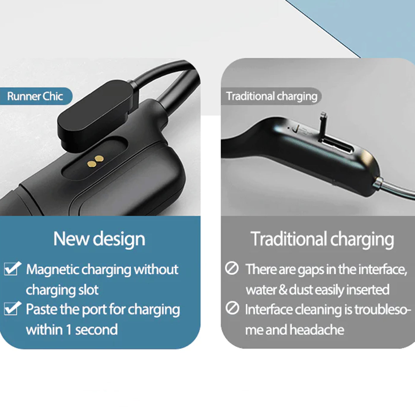 Compare magnetic charging with traditional charging methods