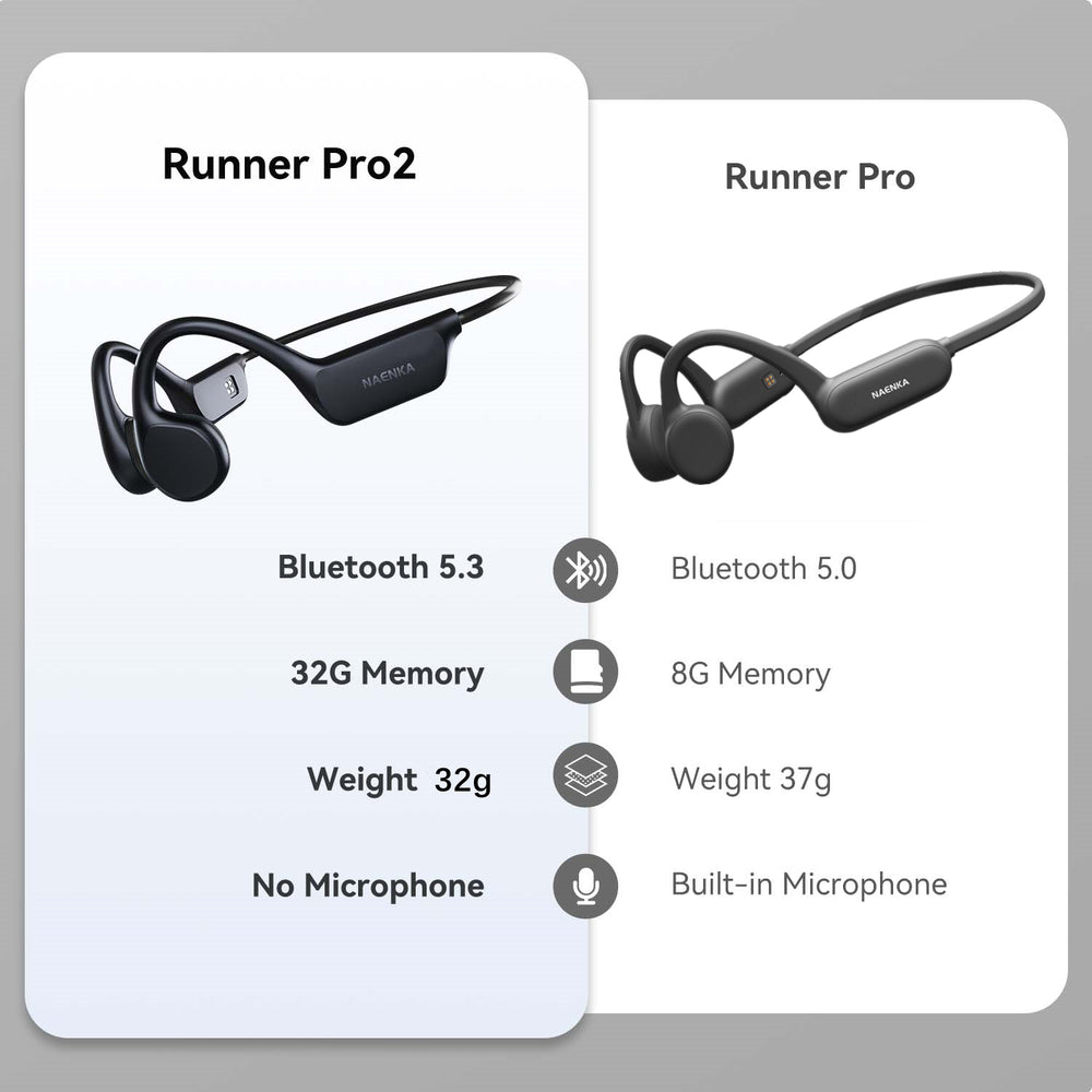 Runner Pro2
