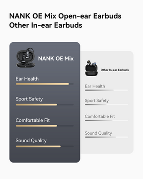 Nank OE Mix Open-ear Lightweight Wireless Earbuds for Sports