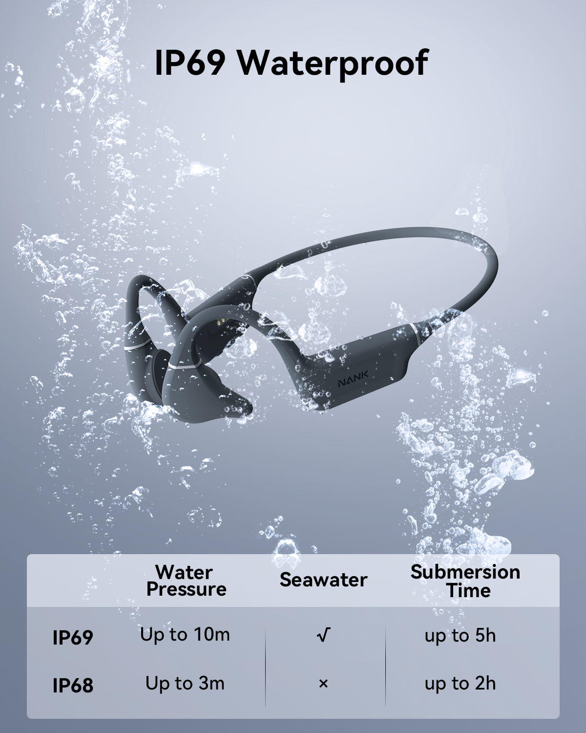 Runner Diver2 Pro Bone conduction Headphone