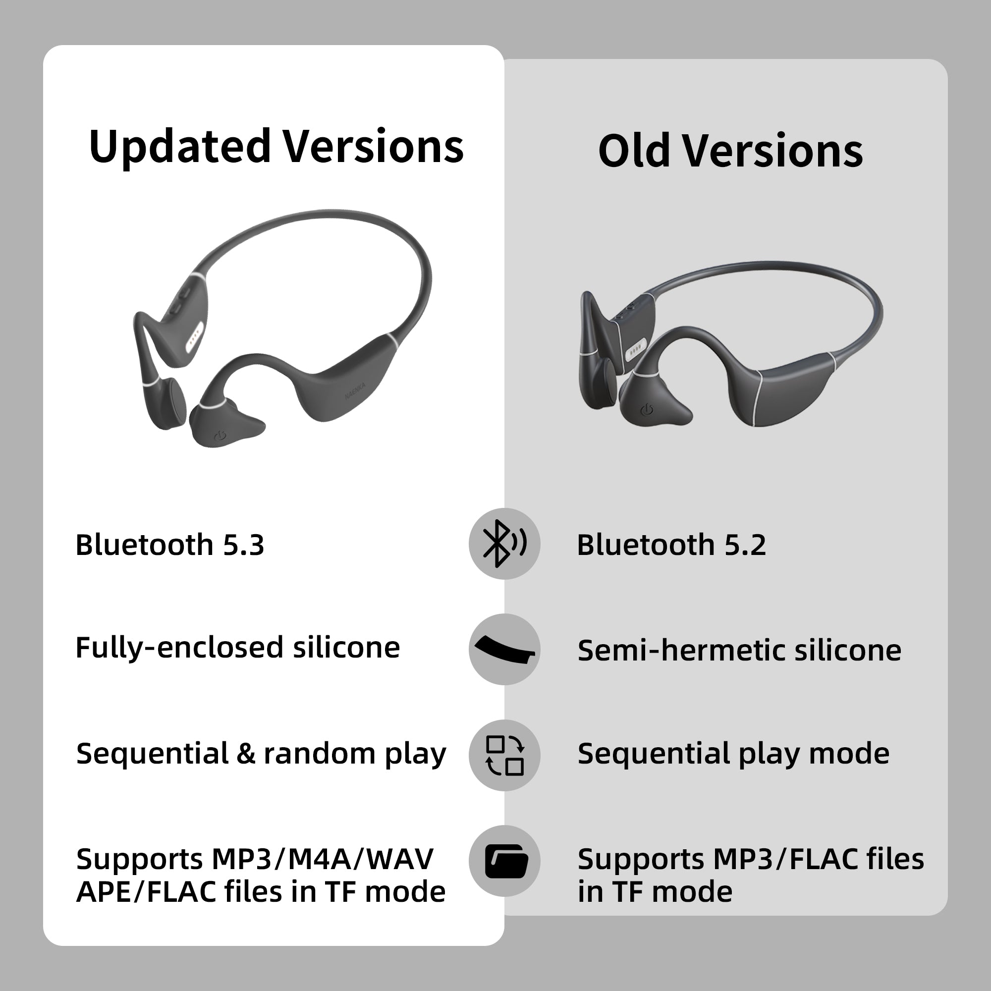 Comparison of old and new Naenka Runner Diver bone conduction headphones for swimming